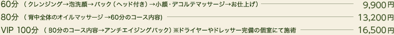 60分（カウンセリング→クレンジング→スクラブ→顔ほぐし（顔+首+デコルテのハンドマッサージ）→シルクパック→お仕上げ）9,450円、80分（カウンセリング→背中の凝りほぐし→クレンジング→スクラブ→顔ほぐし（顔+首+デコルテ＋腕のハンドマッサージ）→シルクパック→お仕上げ）12,600円